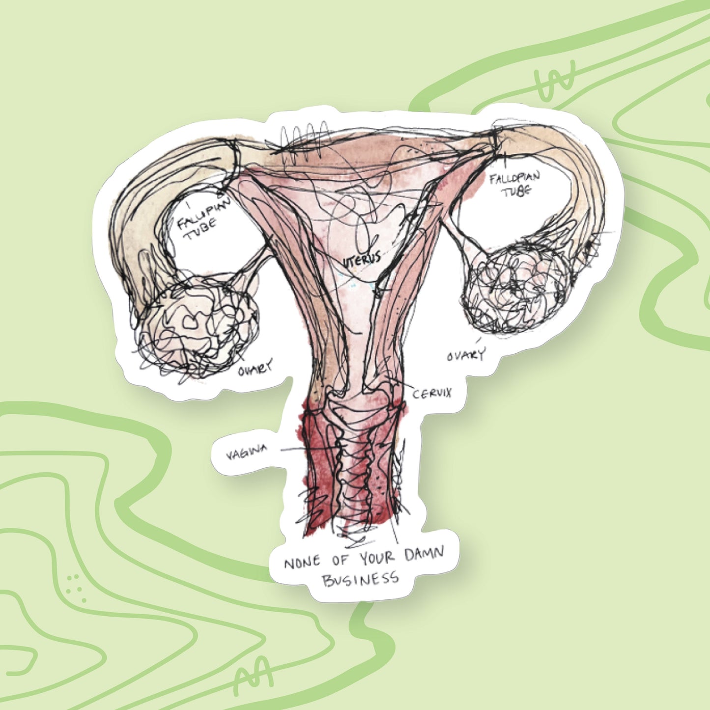 Uterus Sticker